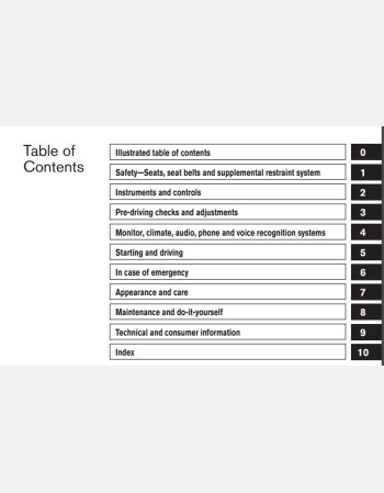 nissan pathfinder 2011 owners manual in english